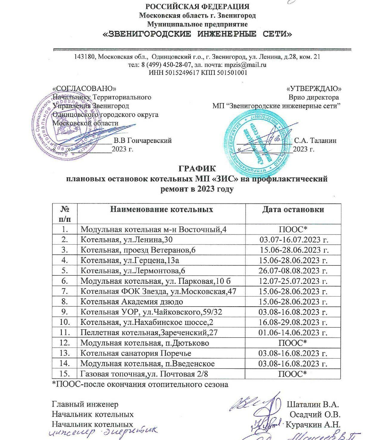 Графики остановки котельных,пробных топок,гидравлических испытаний