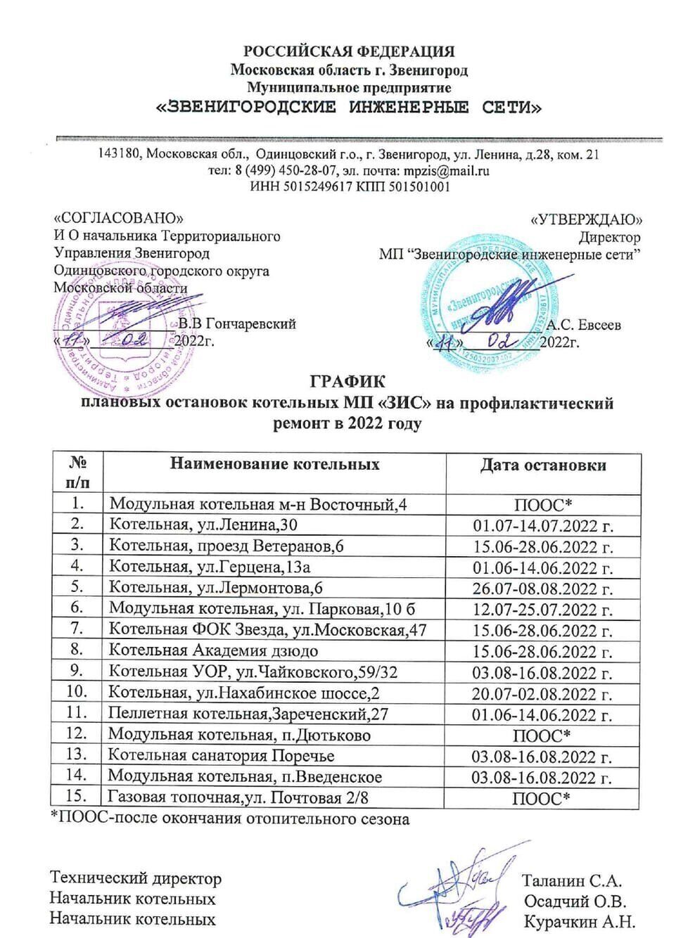 Графики остановки котельных,пробных топок,гидравлических испытаний